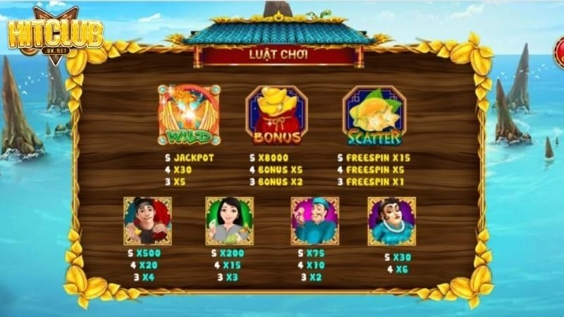 Ăn Khế Trả Vàng: Game Slot Dựa Trên Câu Chuyện Dân Gian